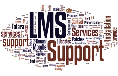 LMS support for students .